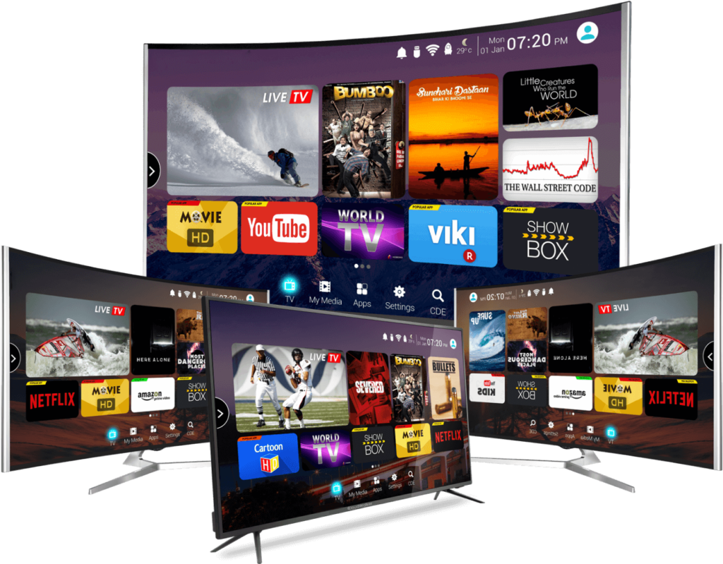 Best IPTV Service for Sports and Movies